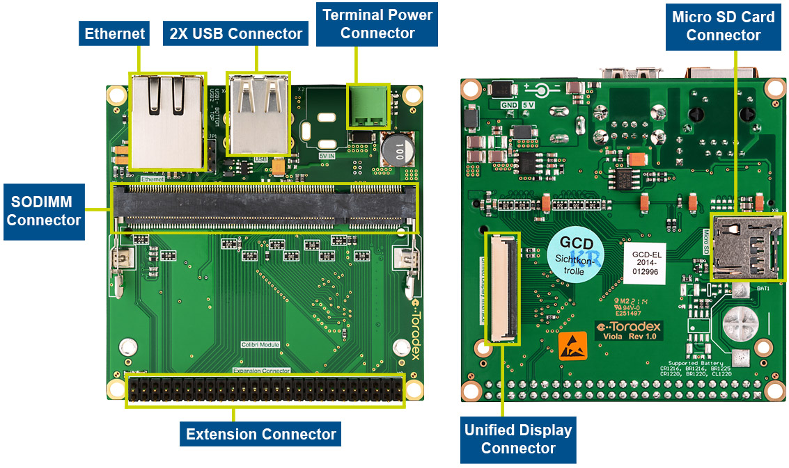 Carrier Board details