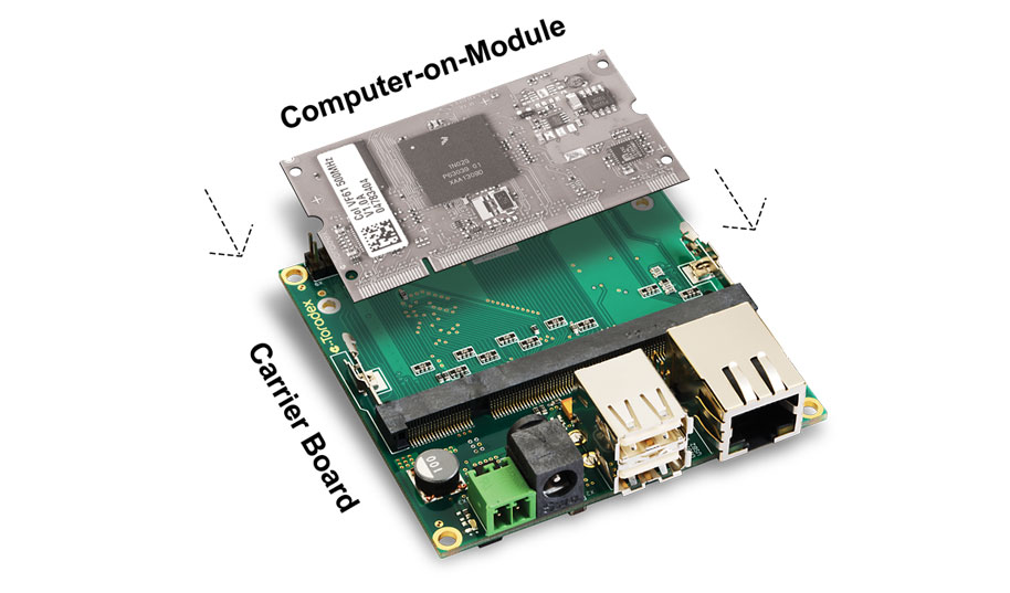 Carrier Board Carrier Board