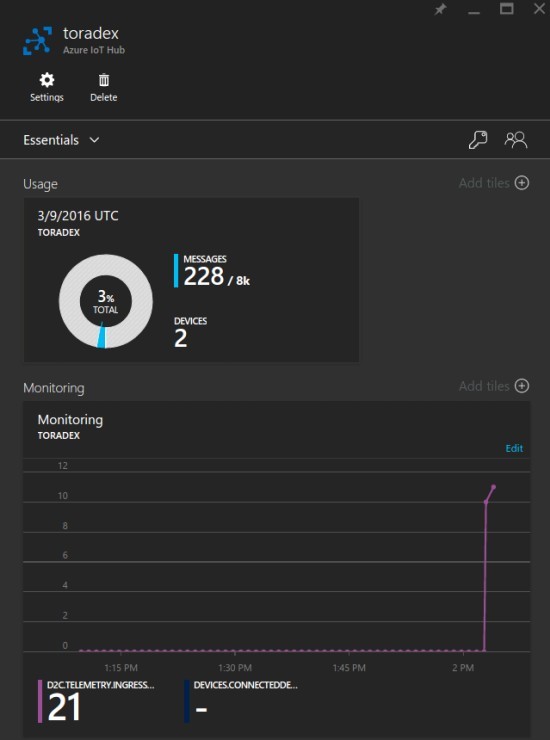 Checking in the Azure Portal that data is being received
