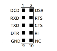 IDC pinout