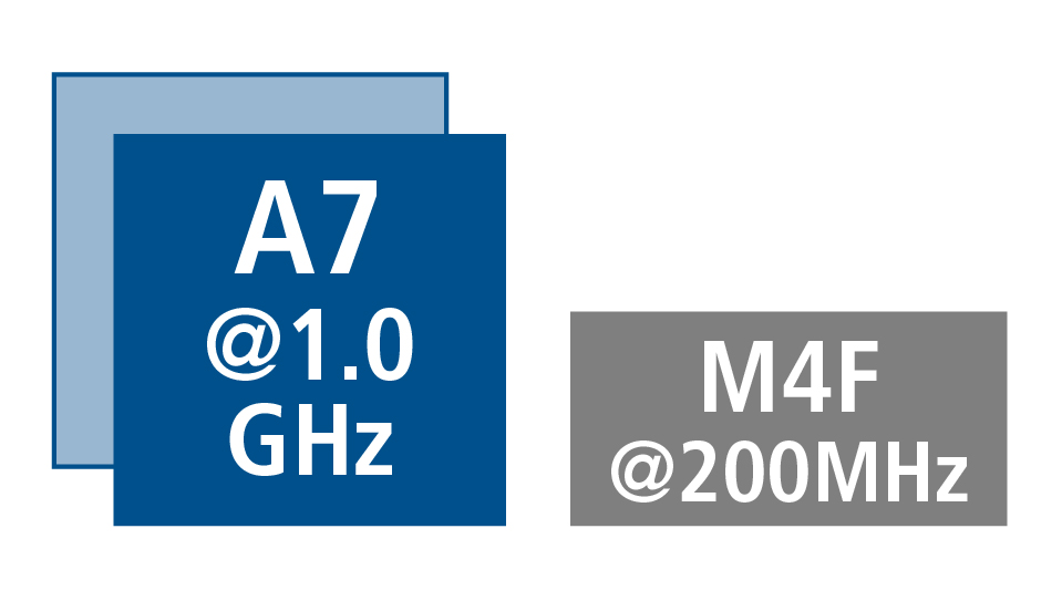 Arm CPU Cortex-A7 + M4 Arm CPU Cortex-A7 + M4
