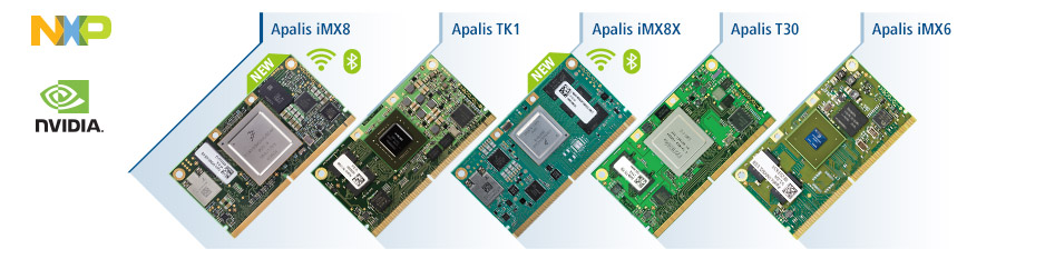 Apalis Product Family