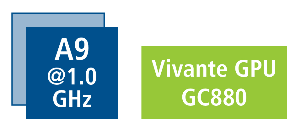 Arm CPU Cortex-A9 + Vivante GPU GC880 Arm CPU Cortex-A9 + Vivante GPU GC880