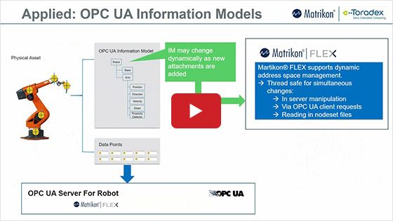 Develop I4.0-ready OPC UA-enabled products with Toradex & Matrikon