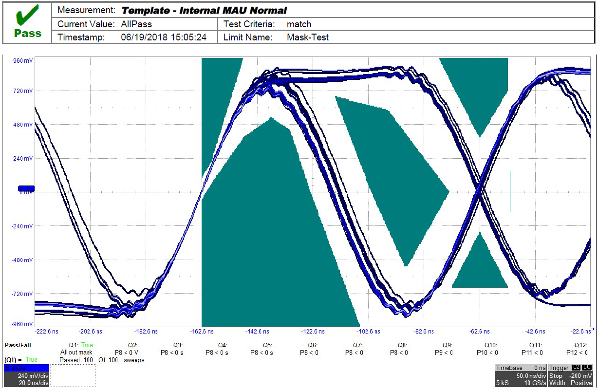 10Base-T Test: DOV Internal MAU Normal