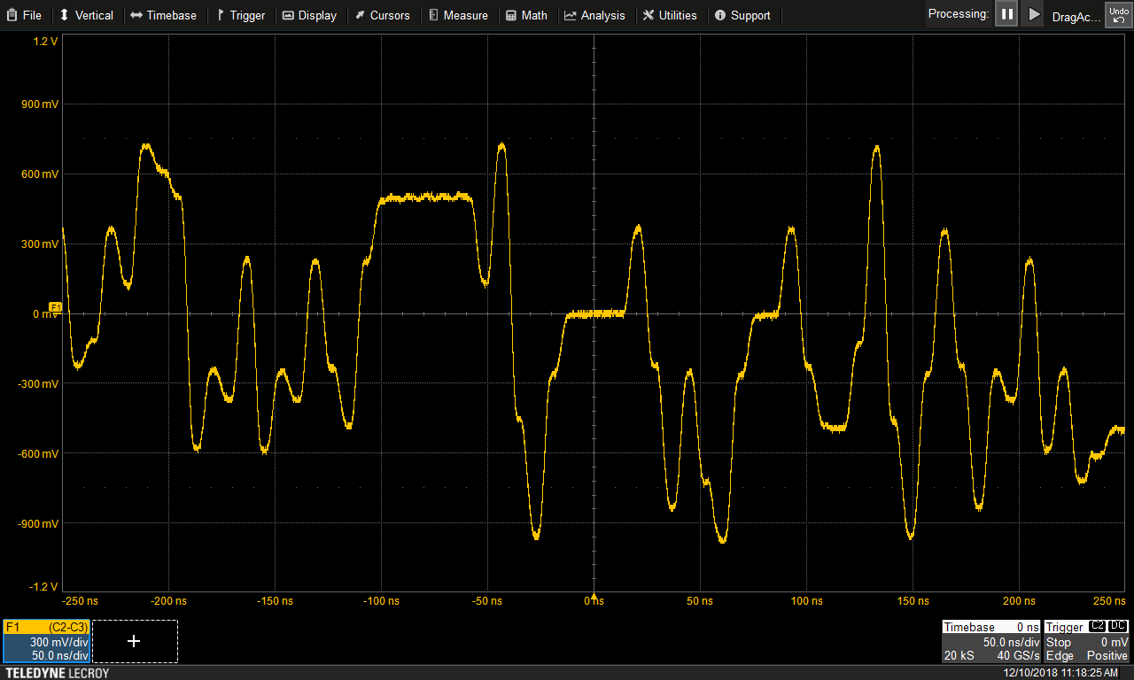 Distortion Test 1000Base-T without disturber