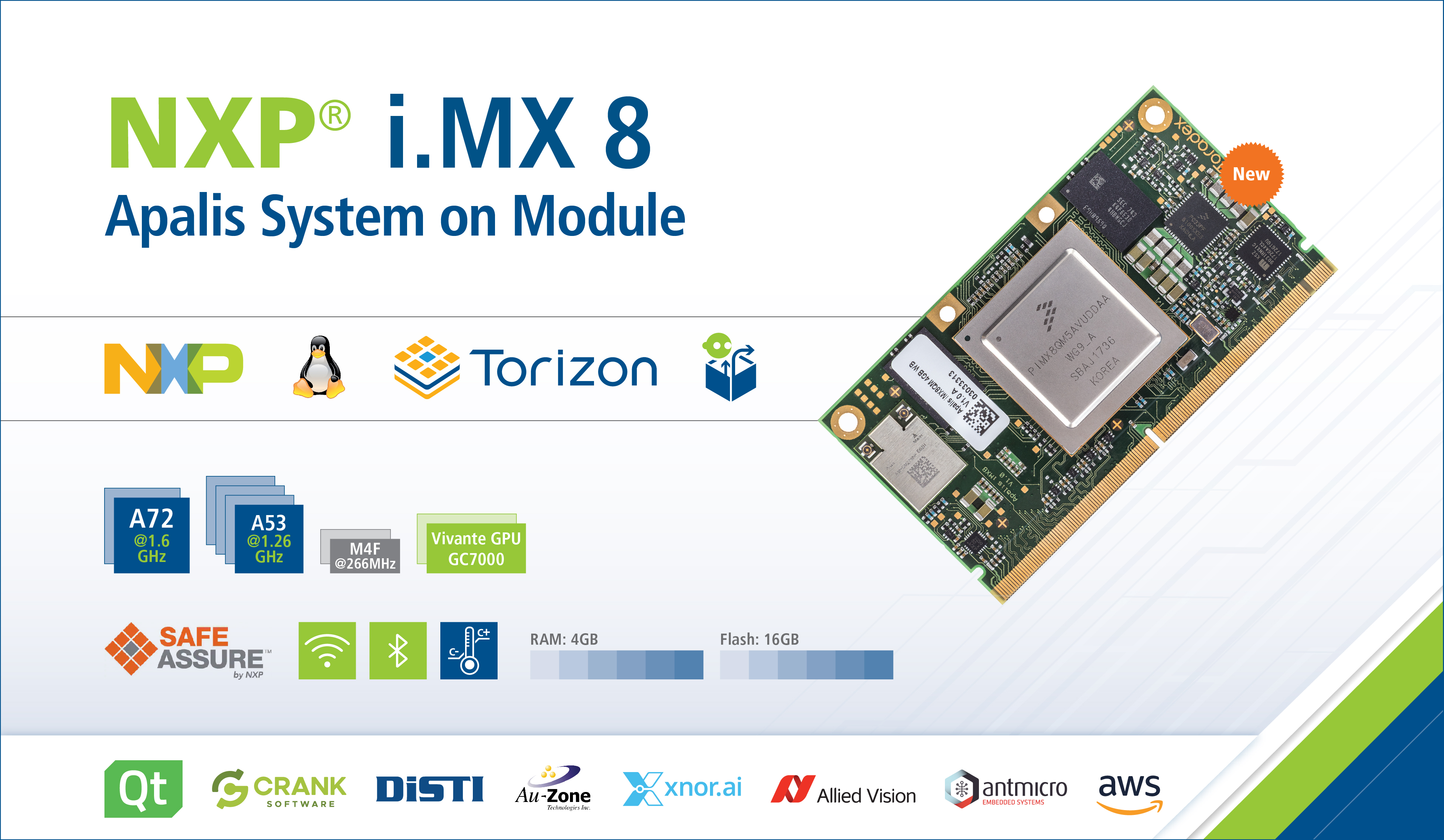 Apalis iMX8 System on Module