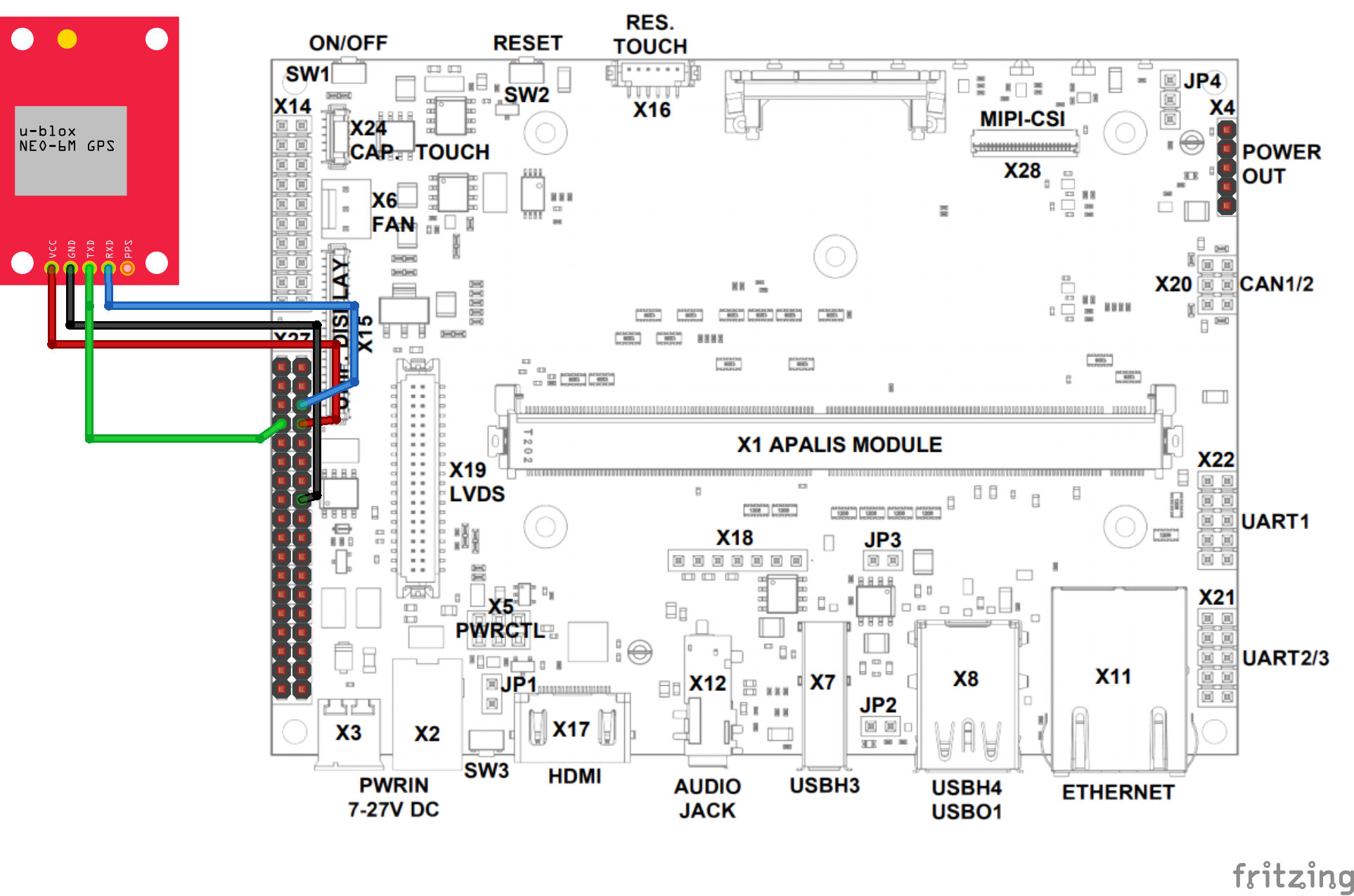 GPS Module connected to Ixora UART4