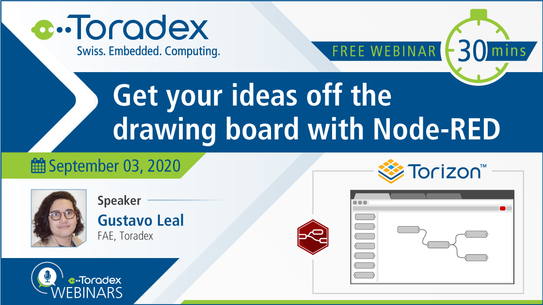 Get your ideas off the drawing board with Node-RED