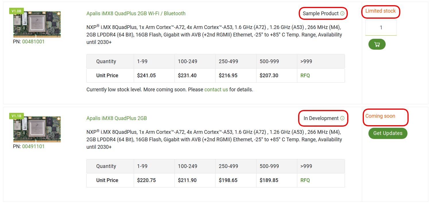 Product Status and Availability