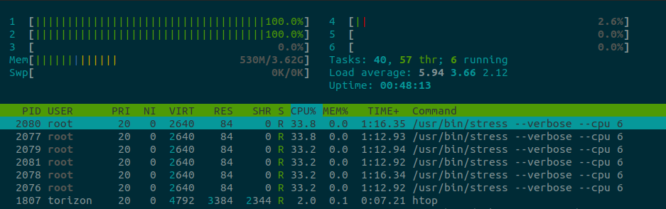 Stress Core 0 and 1 Stress Core 0 and 1