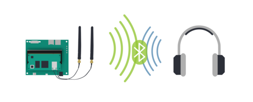 Bluetooth Headphones connected to the Module