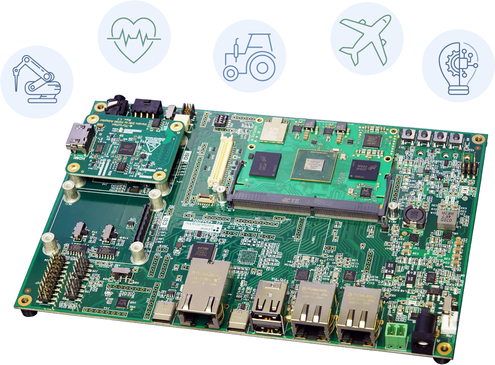 Single Board Computers (SBCs), Computer on Modules, System on Modules