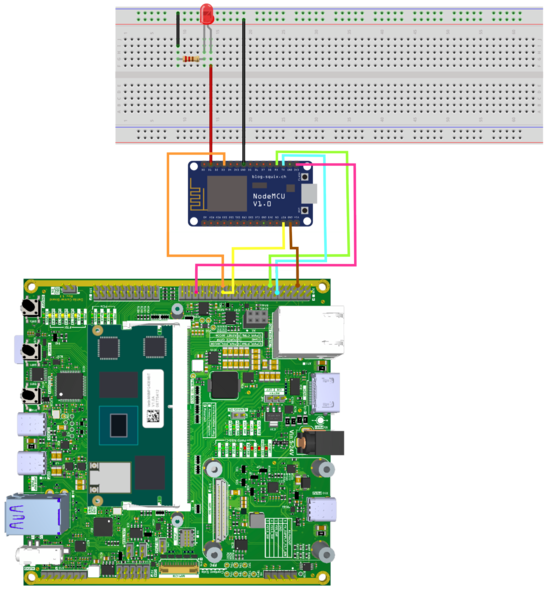 ESP8266 12-E NodeMCU connected to a Verdin iMX8MP and a Dahlia Carrier Board