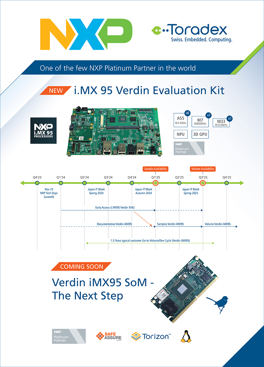 Verdin i.MX95 Evaluation Kit Roadmap