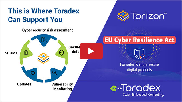 Are you really ready for the new EU Cyber Resilience Act? Are you really ready for the new EU Cyber Resilience Act?