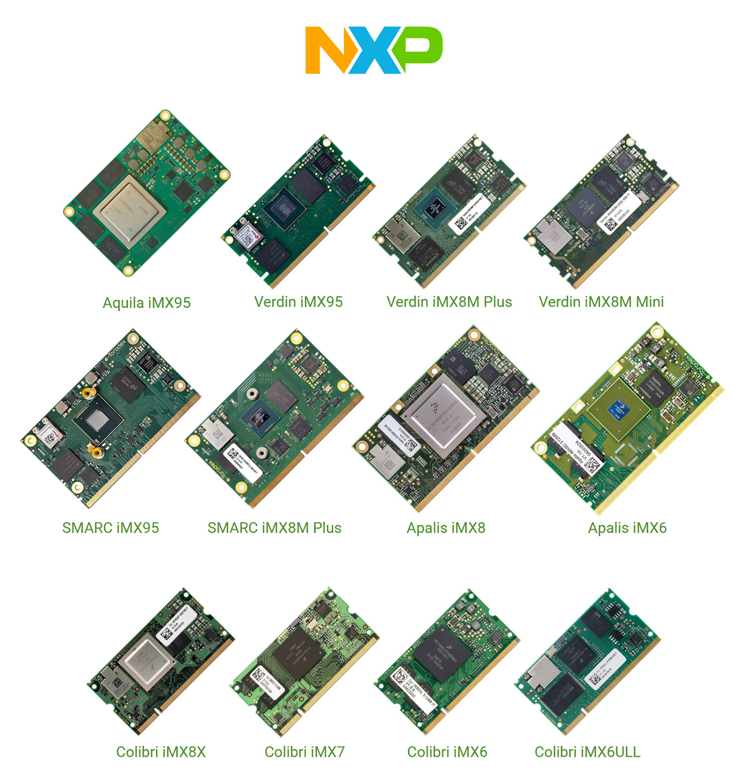 Avnet & Toradex Announce Global SoM Distribution Partnership