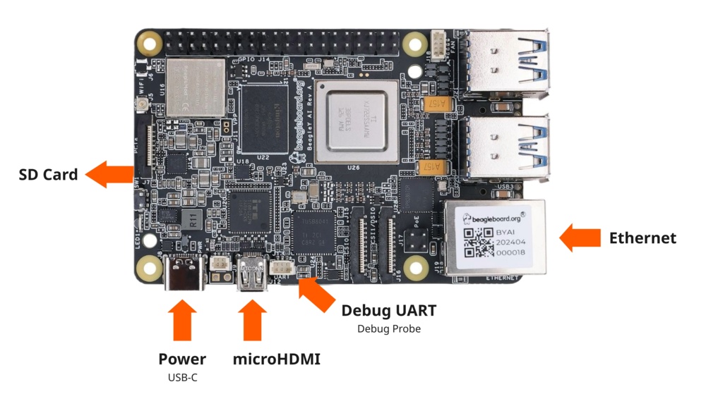 BeagleY AI Hardware Setup