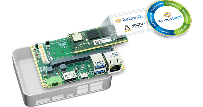 Zinnia Gateway - IIoT Edge Solution