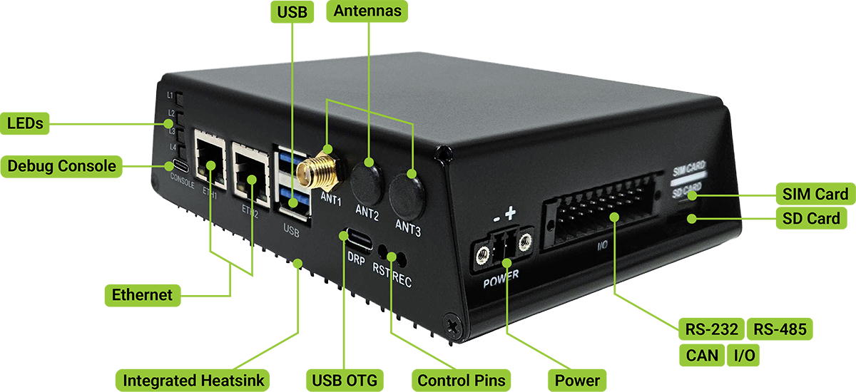 Zinnia Gateway - Interfaces OSM iMX93 iMX91 System on Module